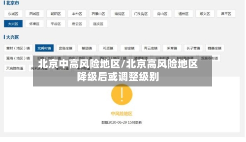 北京中高风险地区/北京高风险地区降级后或调整级别-第2张图片