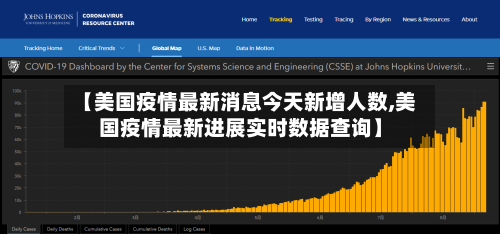 【美国疫情最新消息今天新增人数,美国疫情最新进展实时数据查询】-第2张图片