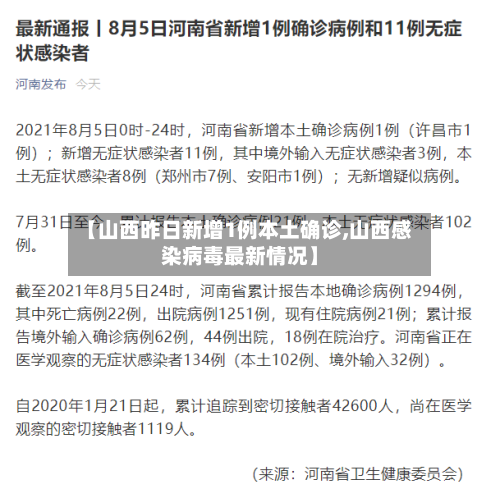 【山西昨日新增1例本土确诊,山西感染病毒最新情况】