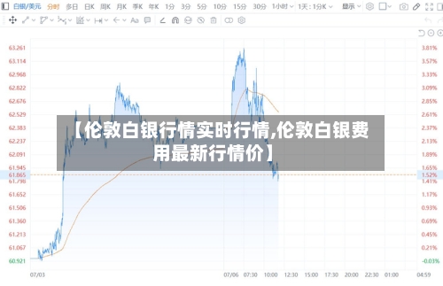 【伦敦白银行情实时行情,伦敦白银费用最新行情价】