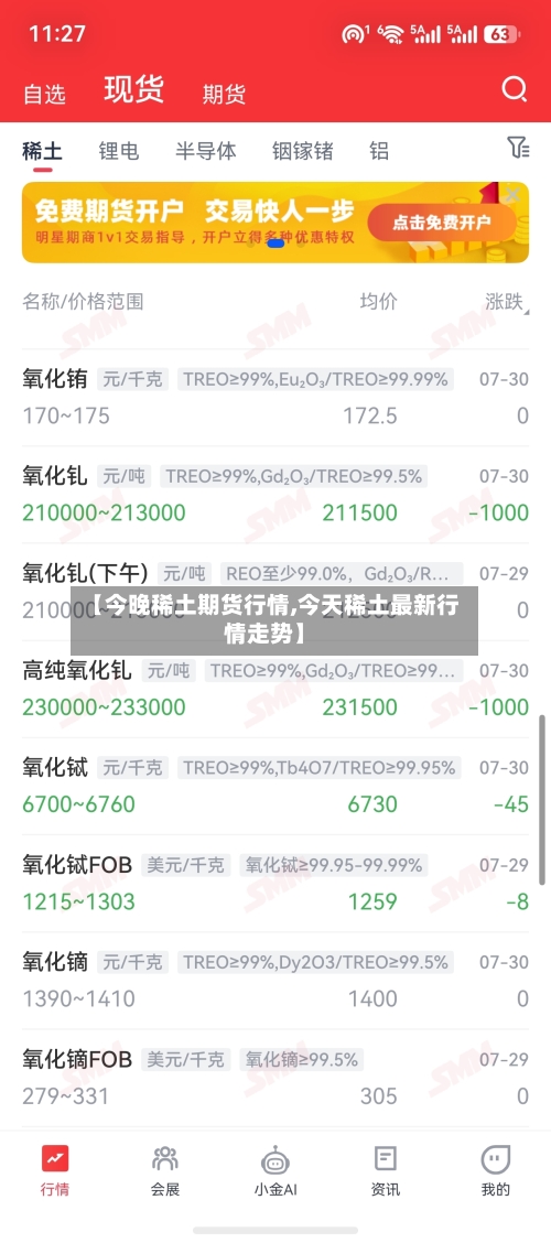 【今晚稀土期货行情,今天稀土最新行情走势】