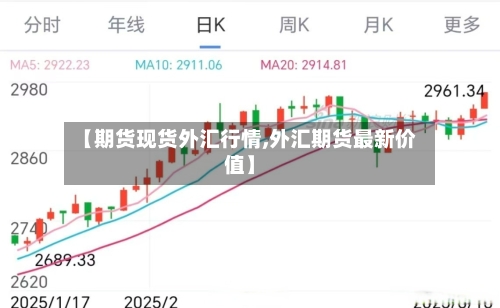 【期货现货外汇行情,外汇期货最新价值】