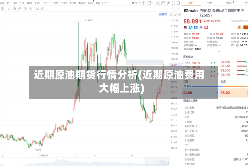 近期原油期货行情分析(近期原油费用大幅上涨)-第2张图片