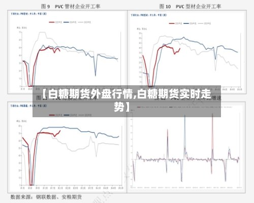 【白糖期货外盘行情,白糖期货实时走势】-第2张图片