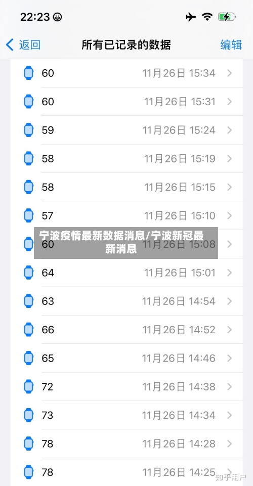 宁波疫情最新数据消息/宁波新冠最新消息-第3张图片