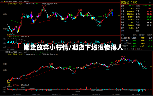 期货放弃小行情/期货下场很惨得人-第3张图片