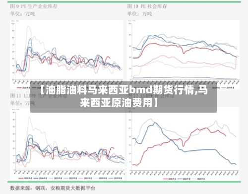 【油脂油料马来西亚bmd期货行情,马来西亚原油费用】