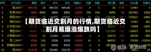 【期货临近交割月的行情,期货临近交割月易爆涨爆跌吗】