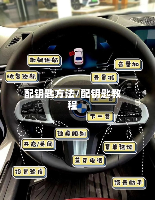配钥匙方法/配钥匙教程-第2张图片
