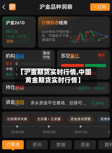 【沪金期货实时行情,中国黄金期货实时行情】-第3张图片