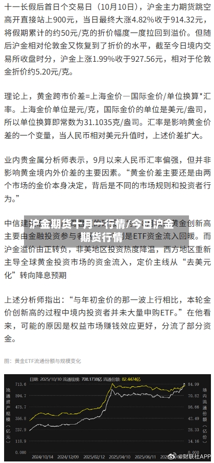 沪金期货十月一行情/今日沪金期货行情-第3张图片