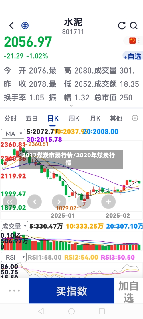 2017煤炭市场行情/2020年煤炭行情-第2张图片