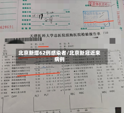 北京新增62例感染者/北京新冠近来病例