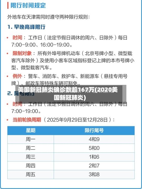 美国新冠肺炎确诊数超167万(2020美国新冠肺炎)