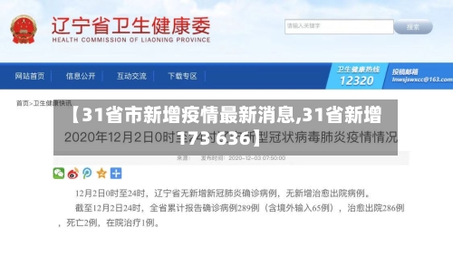 【31省市新增疫情最新消息,31省新增173 636】