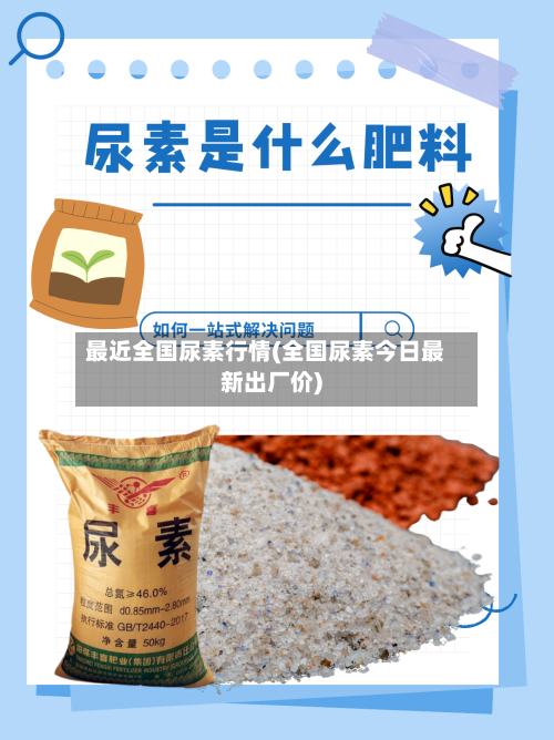 最近全国尿素行情(全国尿素今日最新出厂价)