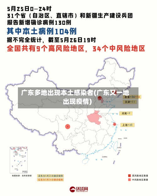 广东多地出现本土感染者(广东又一地出现疫情)