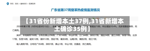 【31省份新增本土37例,31省新增本土确诊35例】