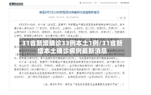 31省新增确诊33例本土1例/31省新增本土确诊病例最新消息-第3张图片
