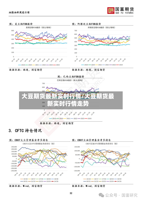 大豆期货最新实时行情/大豆期货最新实时行情走势-第3张图片