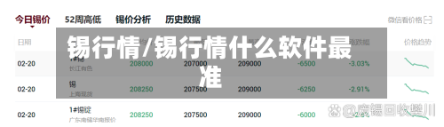 锡行情/锡行情什么软件最准