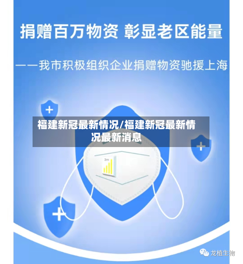 福建新冠最新情况/福建新冠最新情况最新消息