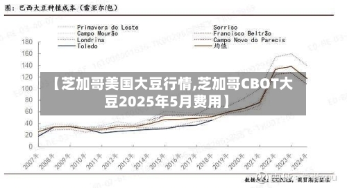 【芝加哥美国大豆行情,芝加哥CBOT大豆2025年5月费用】