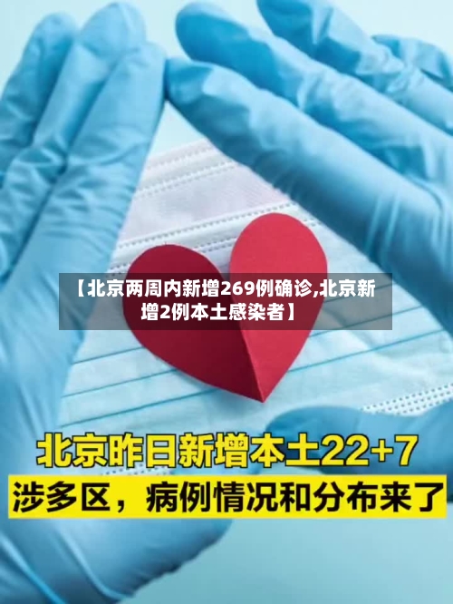 【北京两周内新增269例确诊,北京新增2例本土感染者】