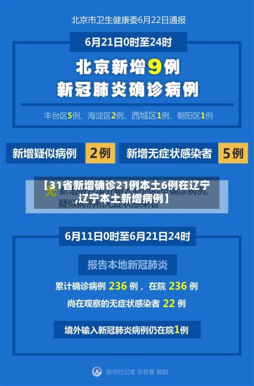 【31省新增确诊21例本土6例在辽宁,辽宁本土新增病例】