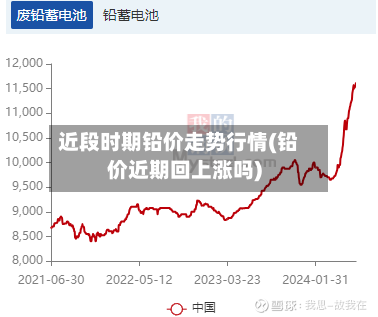 近段时期铅价走势行情(铅价近期回上涨吗)-第2张图片