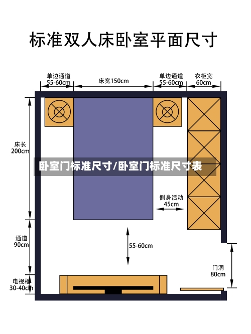 卧室门标准尺寸/卧室门标准尺寸表-第2张图片