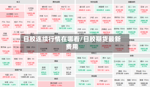 日胶连续行情在哪看/日胶期货最新费用