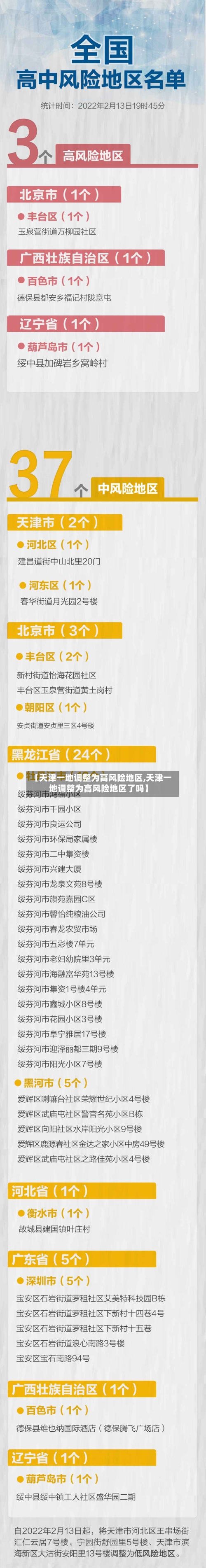 【天津一地调整为高风险地区,天津一地调整为高风险地区了吗】