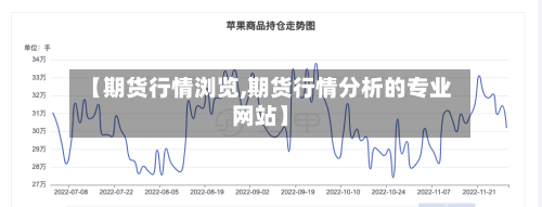 【期货行情浏览,期货行情分析的专业网站】