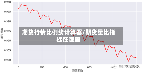 期货行情比例线计算器/期货量比指标在哪里-第2张图片