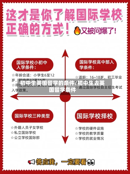 初中生英国留学的条件/初中生去英国留学条件