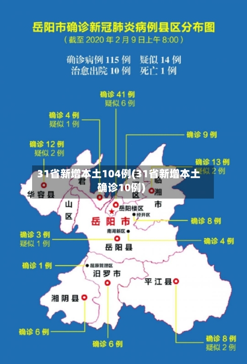 31省新增本土104例(31省新增本土确诊10例)-第2张图片