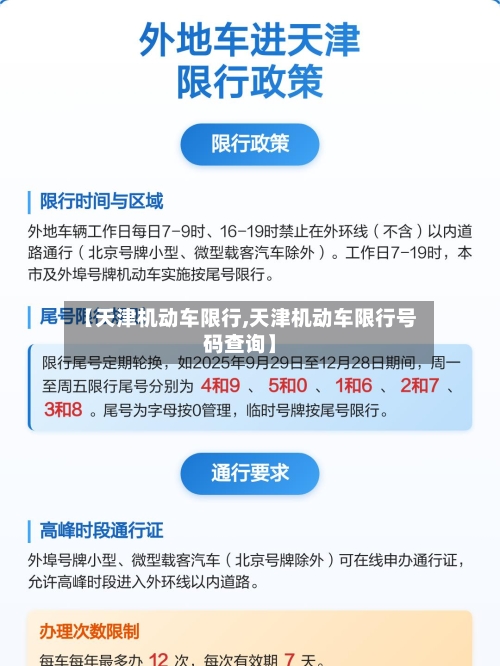 【天津机动车限行,天津机动车限行号码查询】-第2张图片