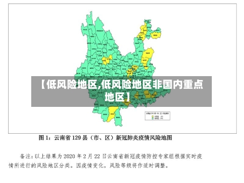 【低风险地区,低风险地区非国内重点地区】