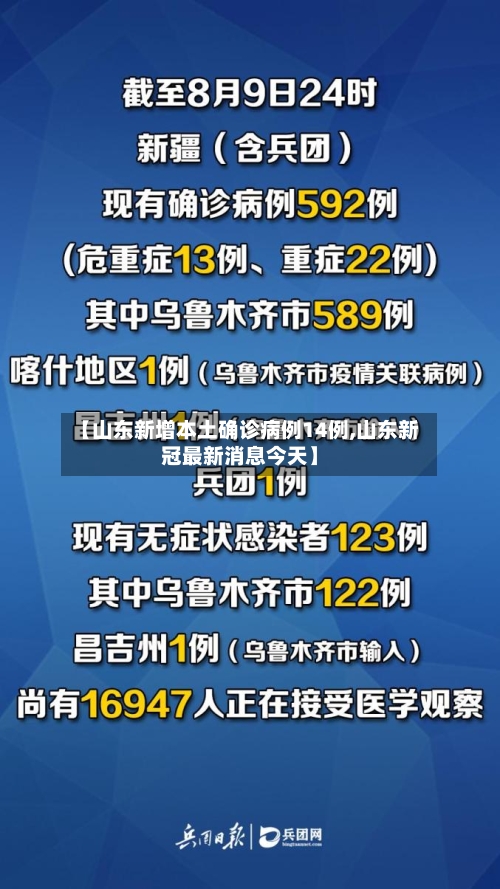 【山东新增本土确诊病例14例,山东新冠最新消息今天】-第2张图片