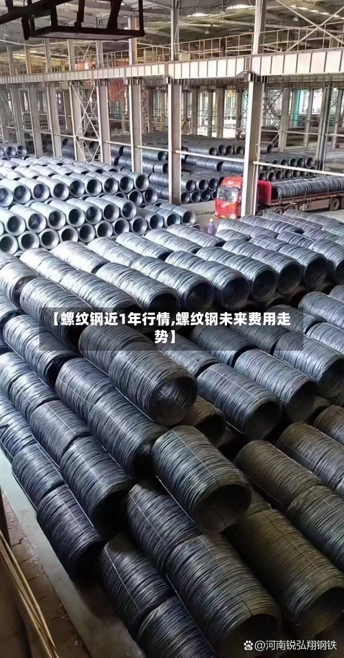【螺纹钢近1年行情,螺纹钢未来费用走势】