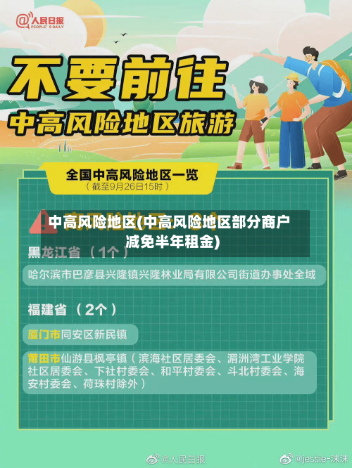 中高风险地区(中高风险地区部分商户减免半年租金)