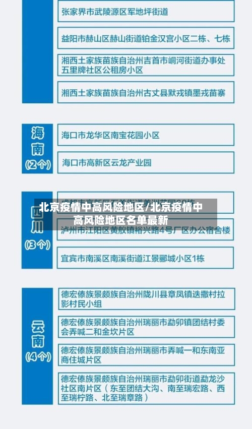 北京疫情中高风险地区/北京疫情中高风险地区名单最新