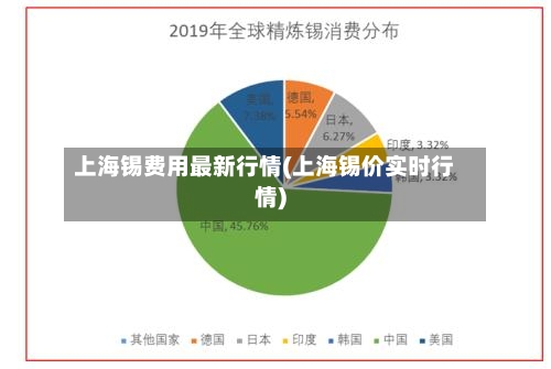 上海锡费用最新行情(上海锡价实时行情)-第3张图片