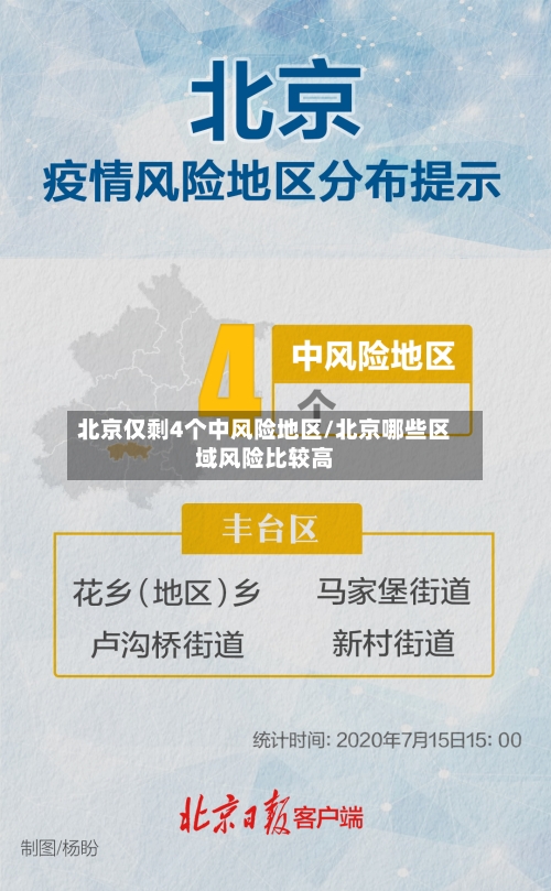 北京仅剩4个中风险地区/北京哪些区域风险比较高