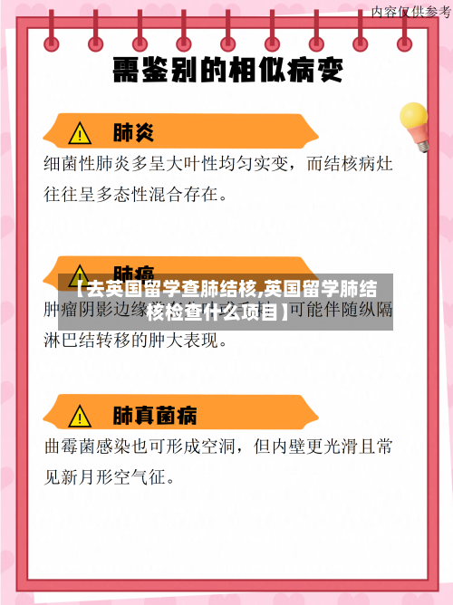 【去英国留学查肺结核,英国留学肺结核检查什么项目】