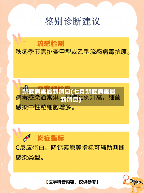 新冠病毒最新消息(七月新冠病毒最新消息)