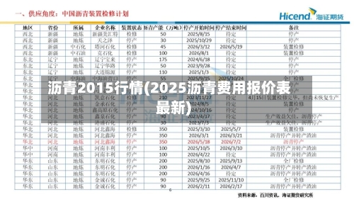 沥青2015行情(2025沥青费用报价表最新)-第2张图片